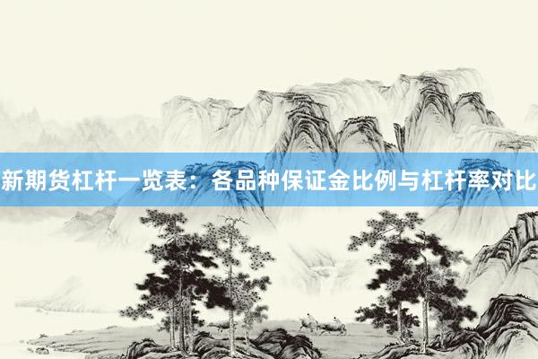 新期货杠杆一览表：各品种保证金比例与杠杆率对比